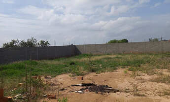 Imagem 5: Terreno a Venda no bairro Rubião Júnior - Botucatu, SP