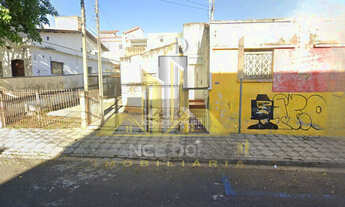 Imagem 4: Lote/Terreno de 770m² no bairro Centro, em Sorocaba