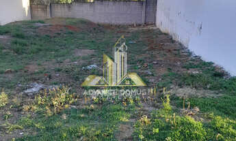 Imagem 2: Lote/Terreno de 158m² no bairro Recreio dos Sorocabanos, em Sorocaba