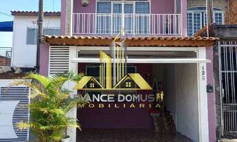 Imagem: Sobrado à Venda no Jardim Los Angeles