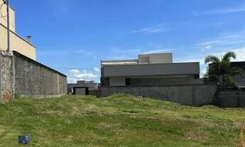 Imagem: Lote em Condomínio Fechado para Venda em