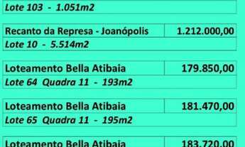 Imagem 3: Terreno para Venda em Atibaia, Loteamento Bella Atibaia