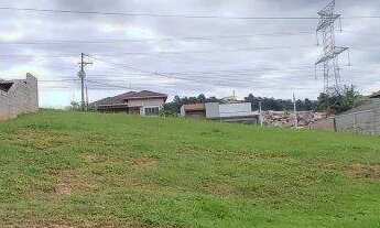 Imagem: Terreno em Condomínio à venda em Itatiba