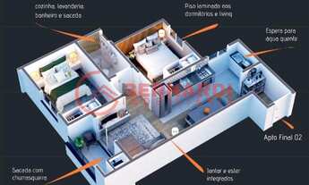 Imagem 2: APARTAMENTO A VENDA EM CAXIAS DO SUL