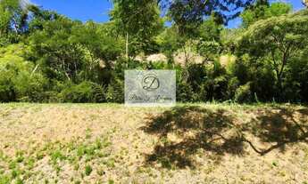 Imagem 3: TERRENOS EM CONDOMÍNIO FECHADO