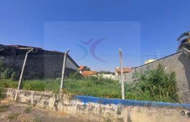 Imagem 4: Terreno para Venda em Sorocaba, Jardim Morumbi