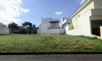 Imagem 1: Terreno em Condomínio para Venda em Sorocaba, Jardim Residencial Mont Blanc