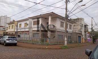 Imagem 2: Casa para Venda em Ribeirão Preto / SP no bairro Campos Elíseos
