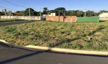 Imagem 2: Terreno Condominio BOTANIC RESIDENCE, 417m - Zona Sul de Rio Preto
