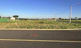 Imagem 3: Terreno Condominio BOTANIC RESIDENCE, 417m - Zona Sul de Rio Preto