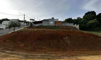 Imagem 1: ????Terreno à Venda no Portal Colonial – Socorro/SP