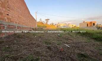 Imagem 4: Terreno para Venda em Salto, Residencial Parque Imperial
