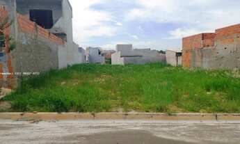 Imagem 1: Terreno para Venda em Salto, Residencial Parque Imperial