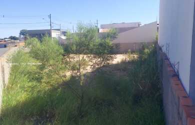 Imagem 4: Terreno para Venda em Salto, Residencial Parque Imperial