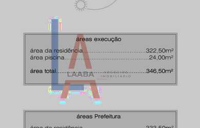 Imagem 4: Terreno em Condomínio para Venda Jardim Quintas Da Terracota