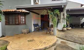 Imagem: Chácara Condomínio para Locação, Terras