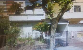 Imagem: Lote - Venda - Ipatinga - MG - Centro