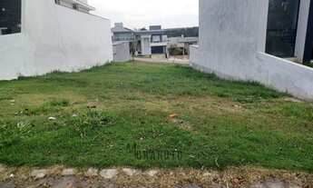 Imagem 5: Terreno, 250m², à venda em Sorocaba, Cajuru do Sul