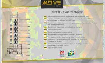 Imagem 3: MOVE JARDIM – LANÇAMENTO EM SANTO ANDRÉ – ATÉ 101M² – 1 A 2 DORMITÓRIOS – 1 VAGA