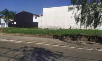 Imagem 7: Terreno à venda em Sorocaba/SP