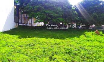 Imagem 2: Terreno à venda em Sorocaba/SP