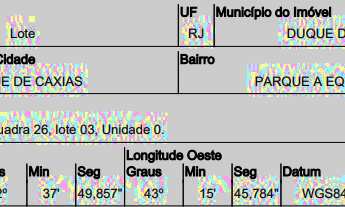 Imagem: Oportunidade Única em DUQUE DE CAXIAS