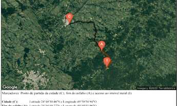 Imagem: Oportunidade Única em CASTRO - PR Tipo