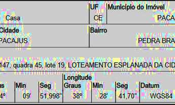 Imagem 2: Oportunidade Única em PACAJUS - CE | Tipo: Casa | Negociação: Venda Online