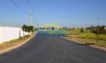 Imagem 4: TERRENO EM CONDOMINIO -PAULÍNIA