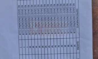 Imagem 5: Loteamento rei david Club bezerros