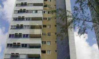 Imagem: EDF RICARDO III