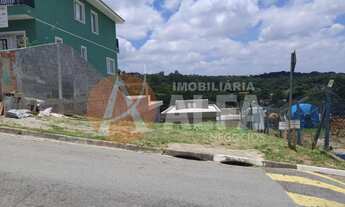 Imagem: Terreno 250m² - Condomínio Residencial