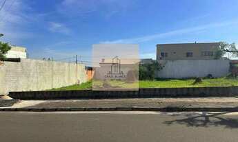 Imagem: Terreno Plano no Jardim Harmonia - Sorocaba