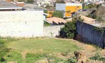 Imagem: Terreno à venda em Itatiba, Giardino D