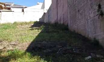 Imagem: Terreno à venda em Itatiba, Recanto do