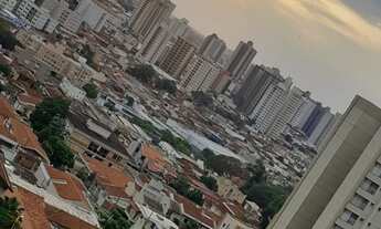 Imagem: APARTAMENTO RESIDENCIAL em RIBEIRÃO PRETO