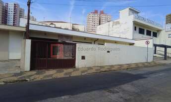 Imagem: CASA COMERCIAL em CAMPINAS - SP, BOTAFOGO