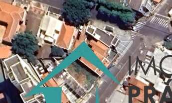 Imagem 2: TERRENO COMERCIAL em CAMPINAS - SP, JARDIM CHAPADÃO