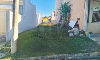 Imagem: TERRENO VENDE RESIDENCIAL DAS DÁLIAS, SOROCABA