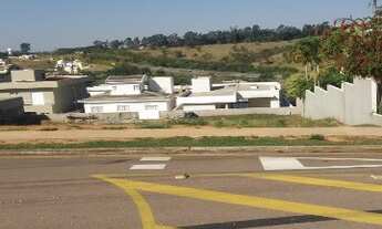 Imagem 2: TERRENO RESIDENCIAL em Jundiaí - SP, RESERVA DA SERRA