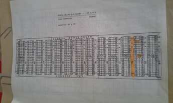 Imagem 2: Terreno Ilha Comprida, a venda