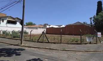 Imagem 2: TERRENO RESIDENCIAL em INDAIATUBA - SP, JARDIM DOM BOSCO