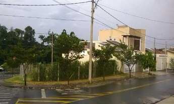 Imagem 2: TERRENO RESIDENCIAL em INDAIATUBA - SP, VILA VERDE