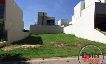 Imagem: TERRENO RESIDENCIAL em INDAIATUBA - SP