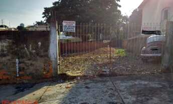 Imagem: TERRENO RESIDENCIAL em INDAIATUBA - SP