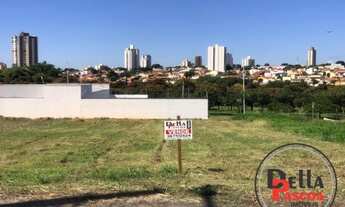 Imagem: Terreno Esplanada Indaiatuba