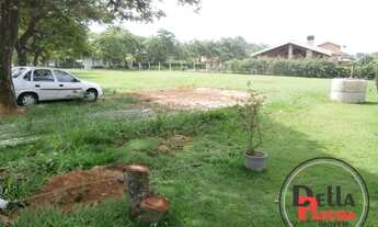 Imagem 6: TERRENO RESIDENCIAL em SALTO - SP, RESIDENCIAL PRIMAVERA