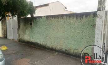 Imagem 2: TERRENO COMERCIAL em INDAIATUBA - SP, CIDADE NOVA I