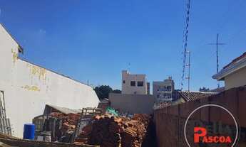 Imagem 3: TERRENO COMERCIAL em INDAIATUBA - SP, CIDADE NOVA I