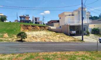 Imagem 4: VENDE TERRENO CONDOMÍNIO INDAIATUBA